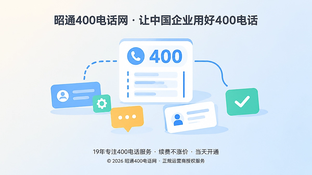 办理400电话前先设计退出机制的扁平化插画