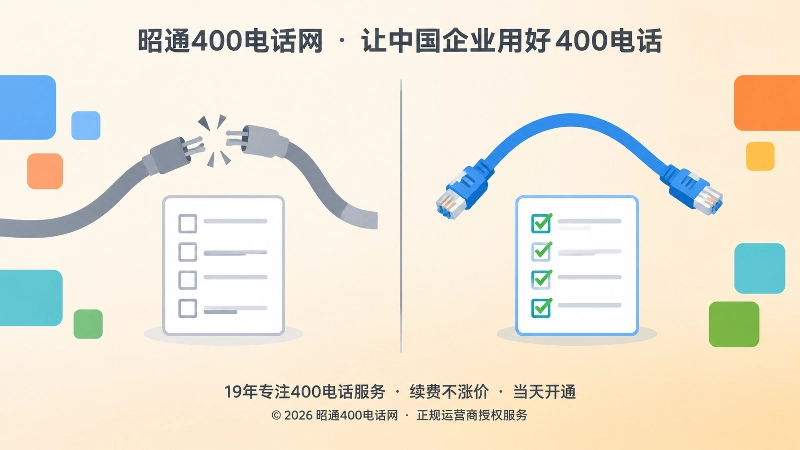 未验收与已验收两种400电话服务状态对比插图