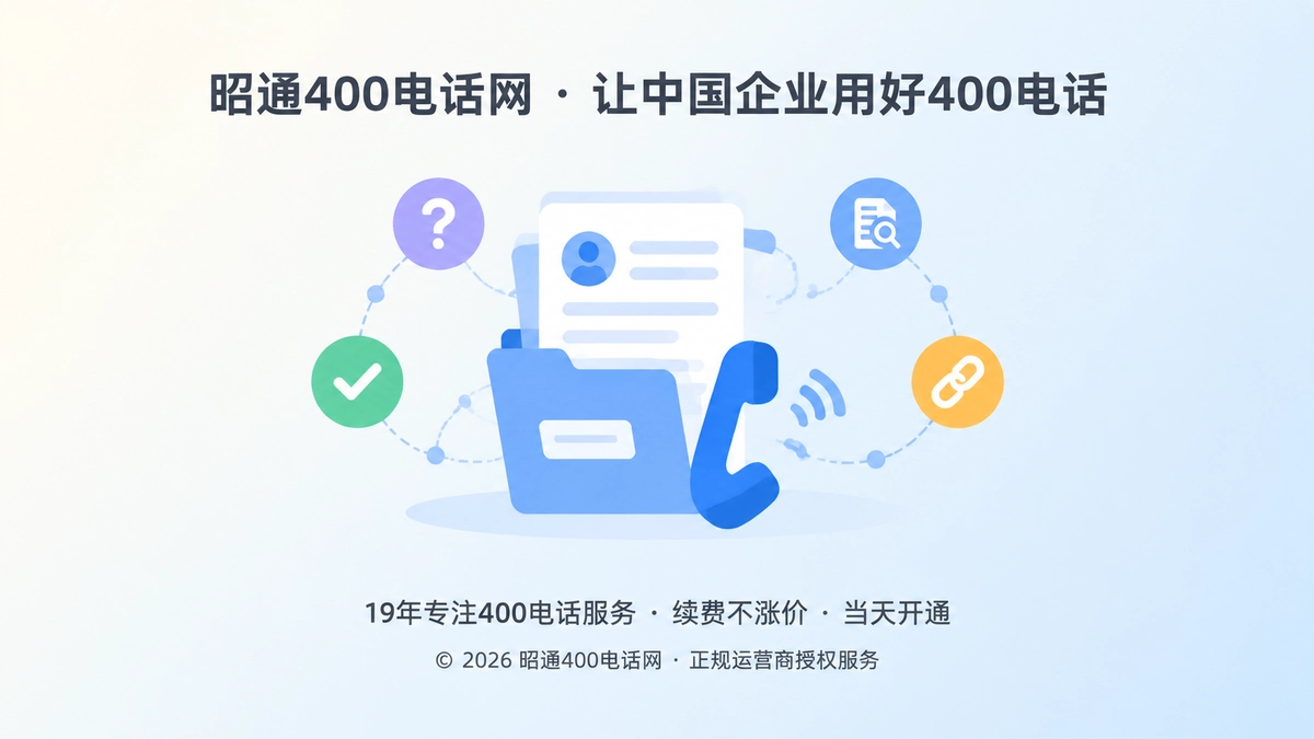 聚焦式扁平插画：服务底稿、电话听筒与问题记录节点，代表400电话帮助中心