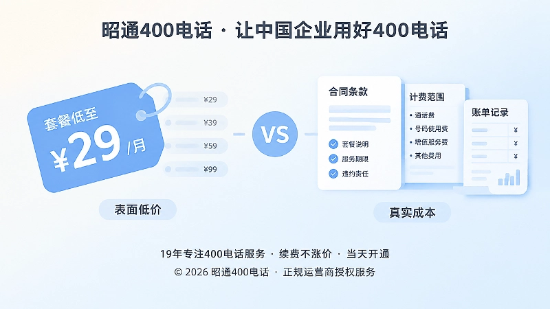400电话套餐表面低价与真实成本对比图
